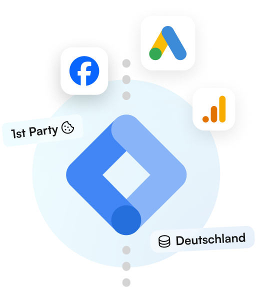 Serverside GTM